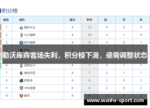 勒沃库森客场失利，积分榜下滑，亟需调整状态
